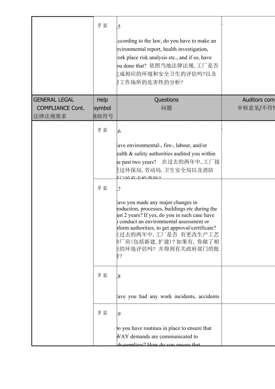 项目管理项目报告IWAY审核项目明细表中英文_第3页