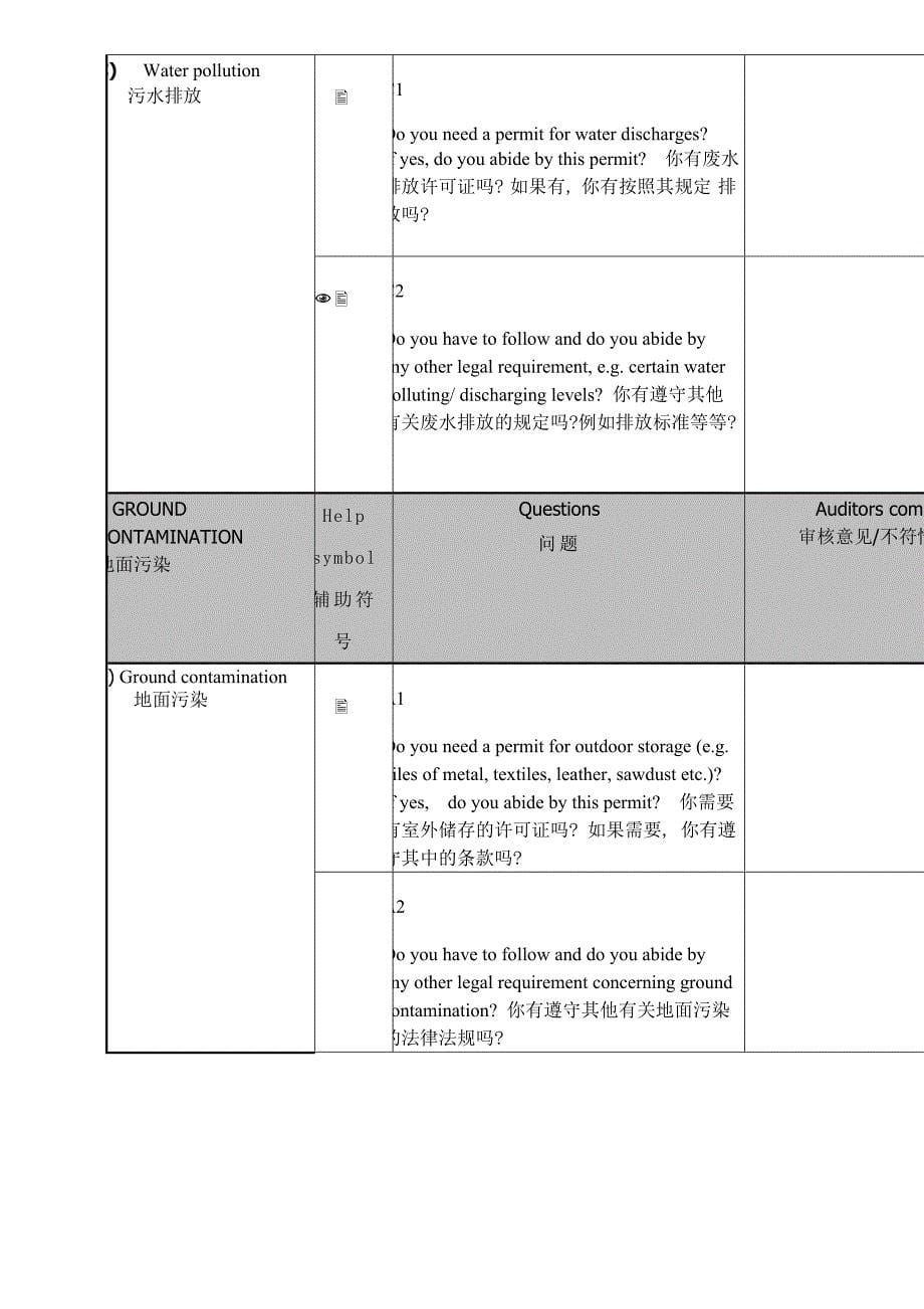 项目管理项目报告IWAY审核项目明细表中英文_第5页