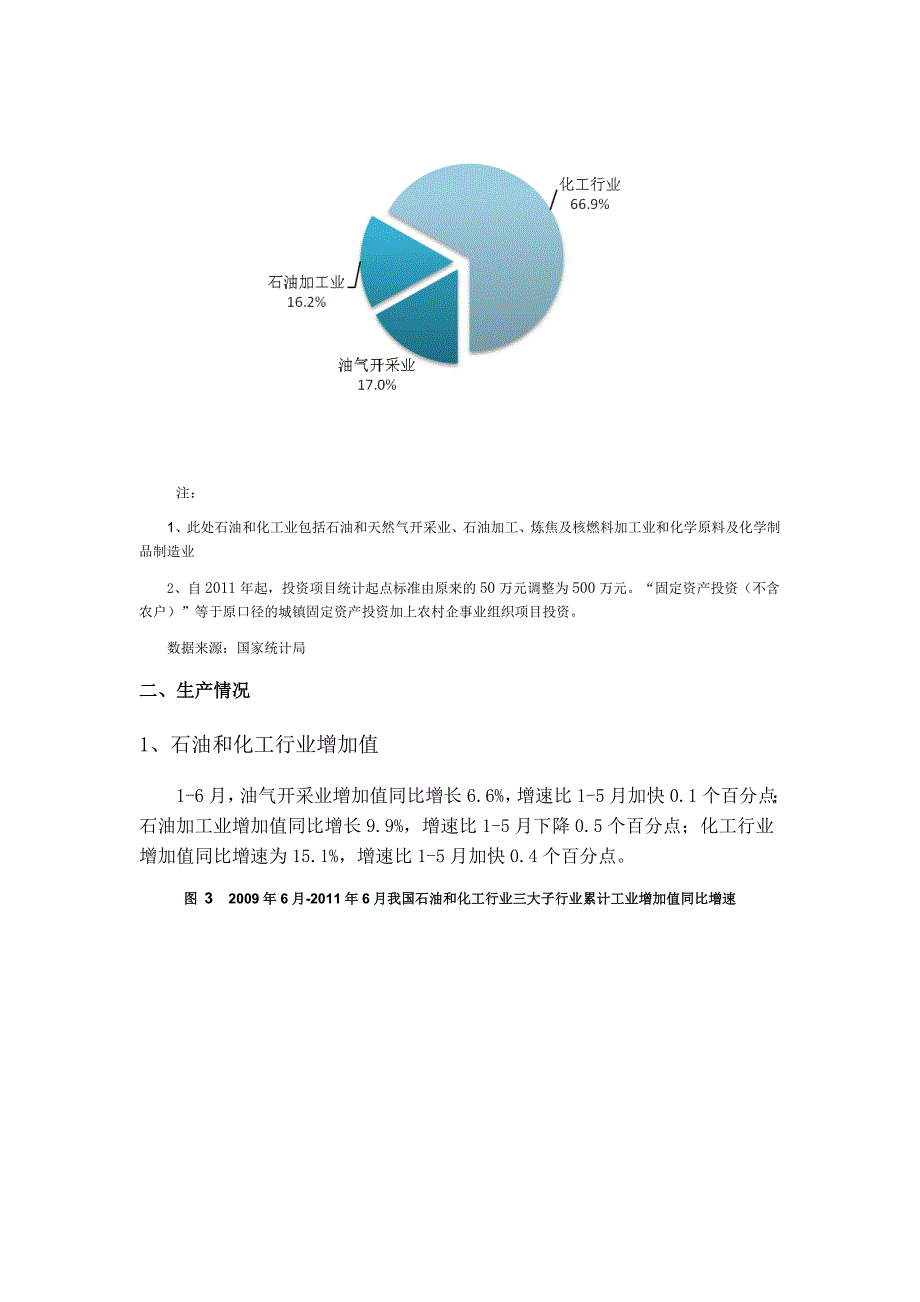 (2020年)行业分析报告我国石油和化工行业运行分析报告_第3页