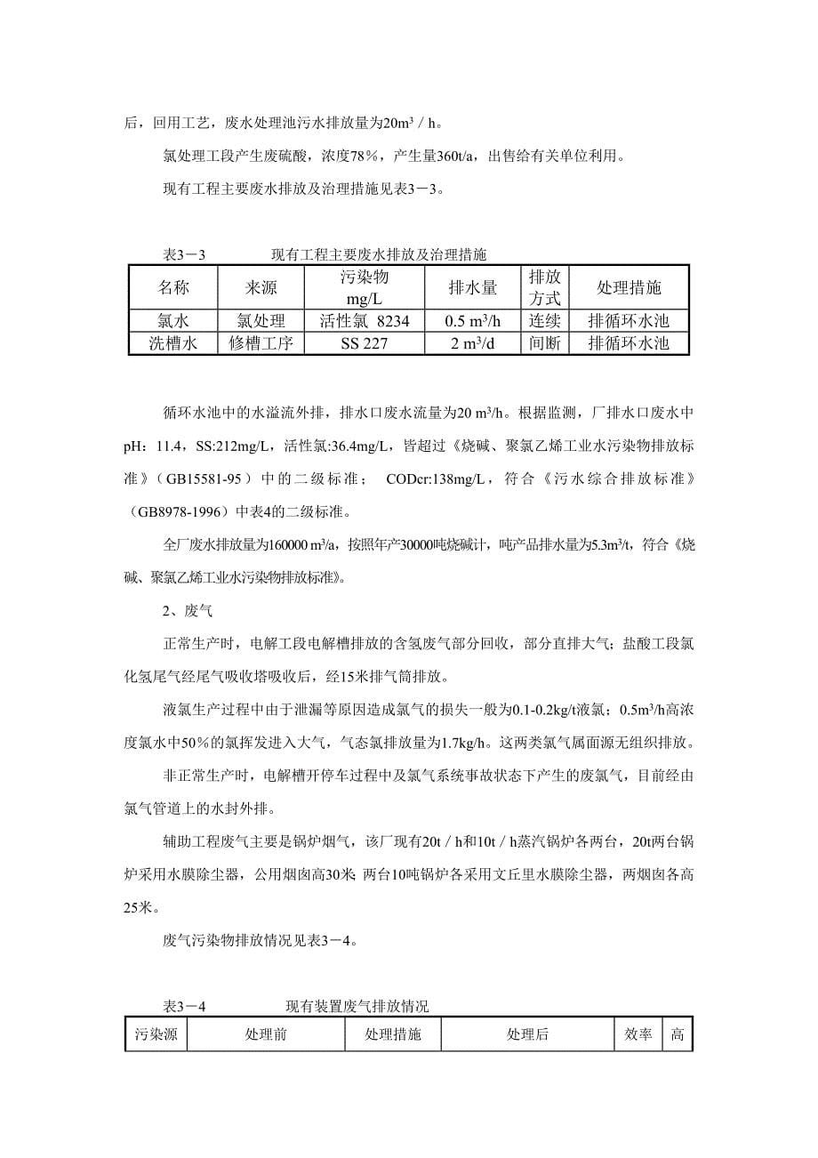 项目管理项目报告1万吨年单极式离子膜烧碱新技术开发项目环境影响报告书_第5页