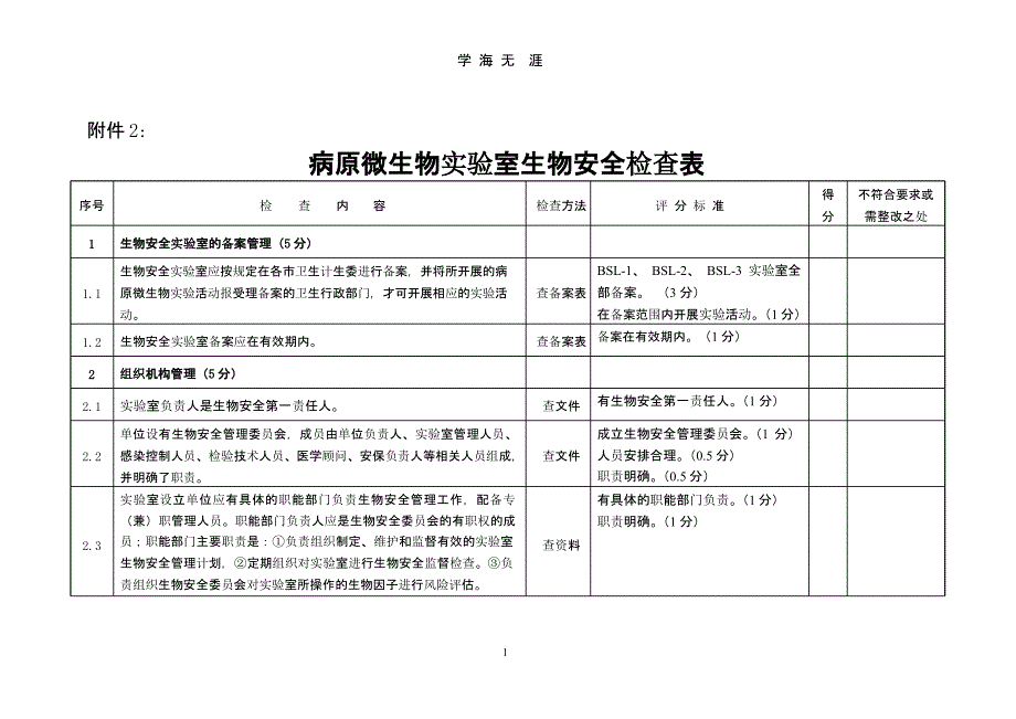 病原微生物实验室生物安全检查表（整理）.pptx_第1页