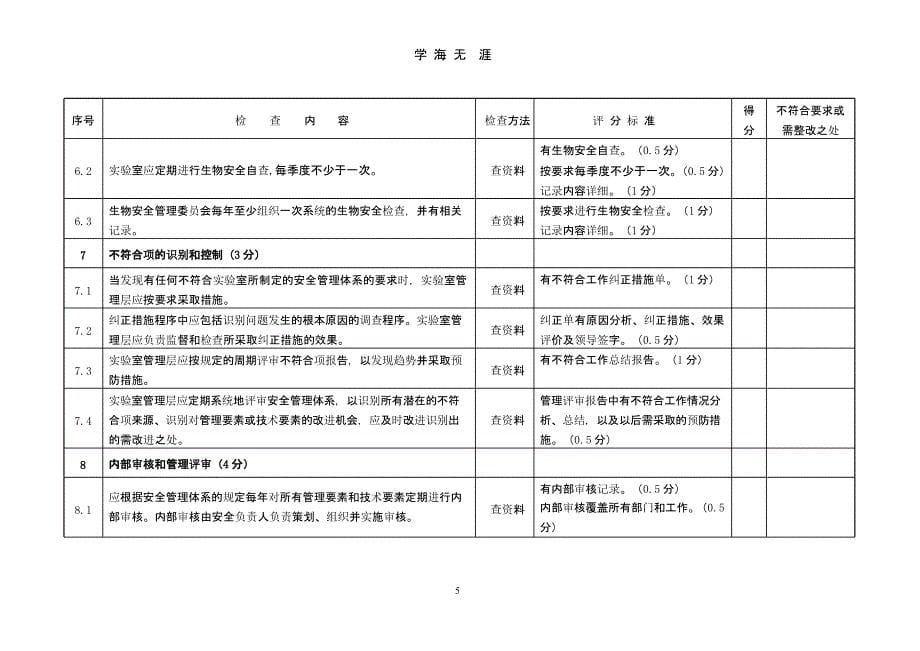 病原微生物实验室生物安全检查表（整理）.pptx_第5页