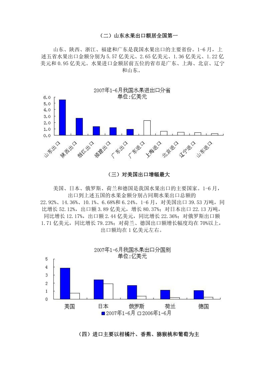 (2020年)行业分析报告年上半年水果形势分析_第3页