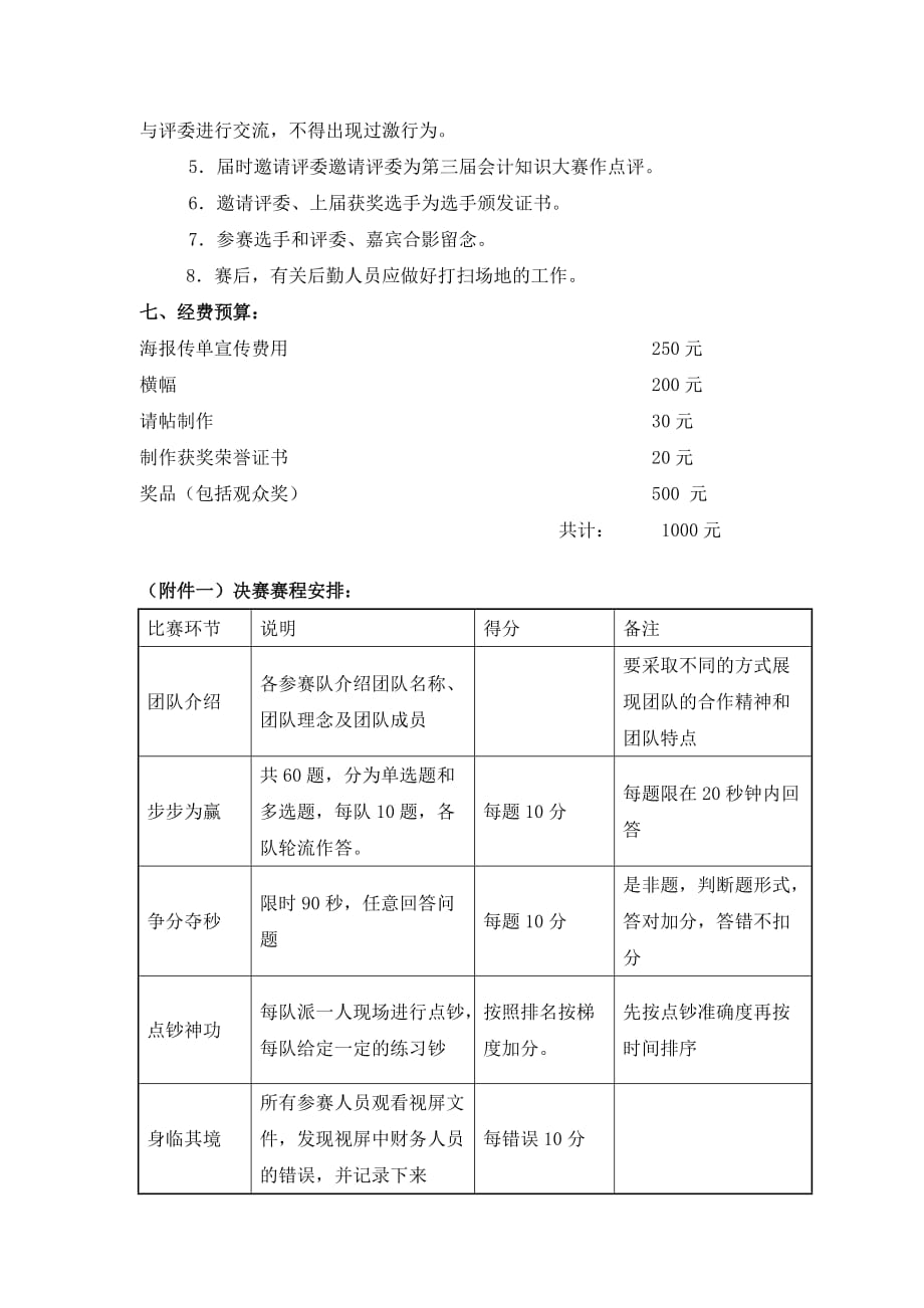 营销策划方案第四届会计知识大赛策划书_第4页