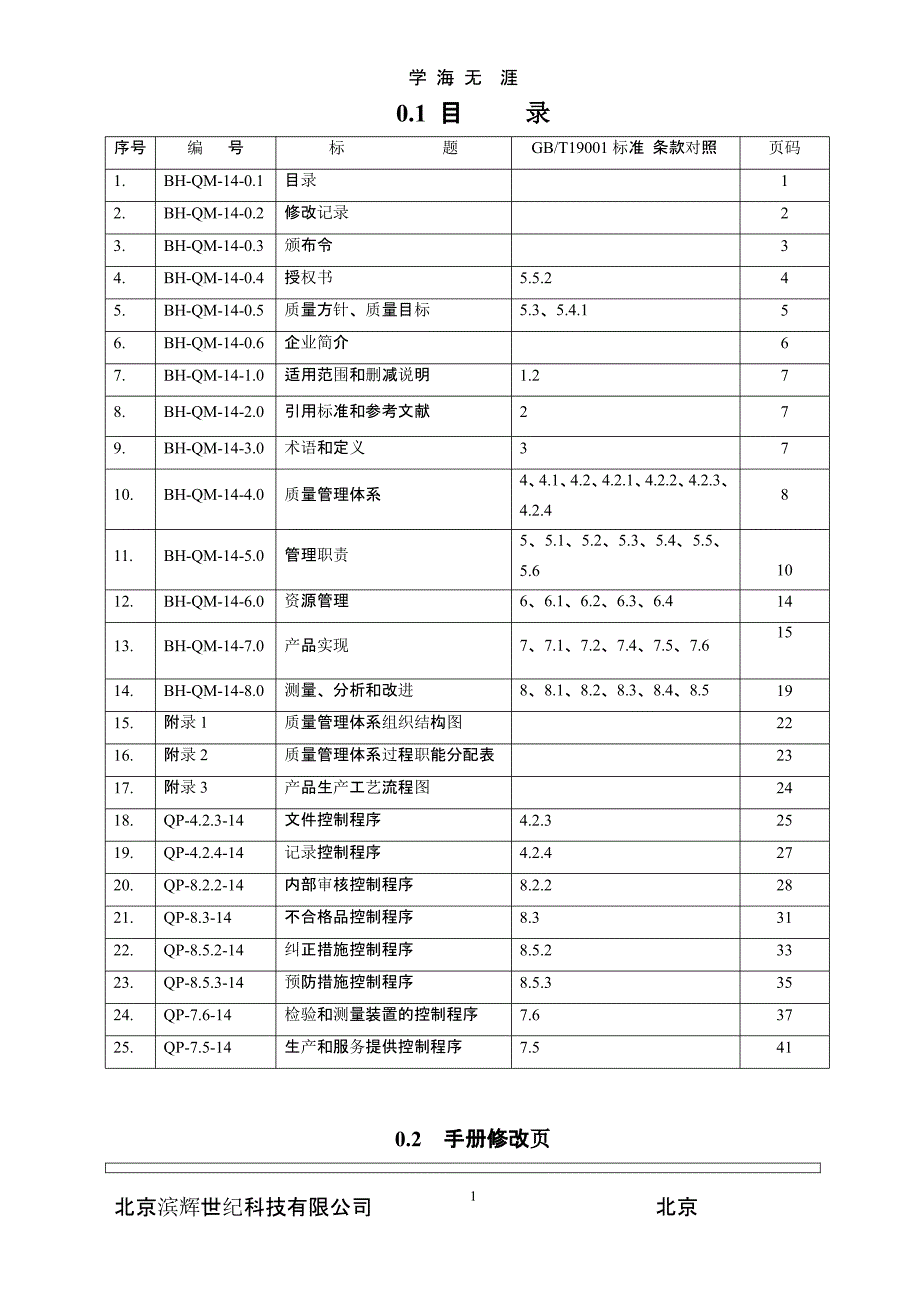 质量手册程序文件（2020年整理）.pptx_第1页