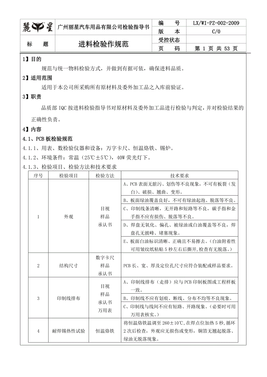 (2020年)公司治理某市丽星汽车用品公司进料检验作规范jiangsha3141_第1页