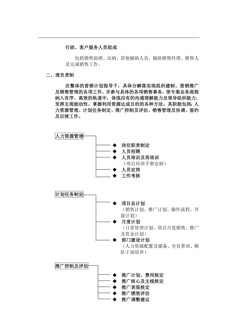 (2020年)流程管理流程再造某地产项目营销管理程序流程概述_第3页