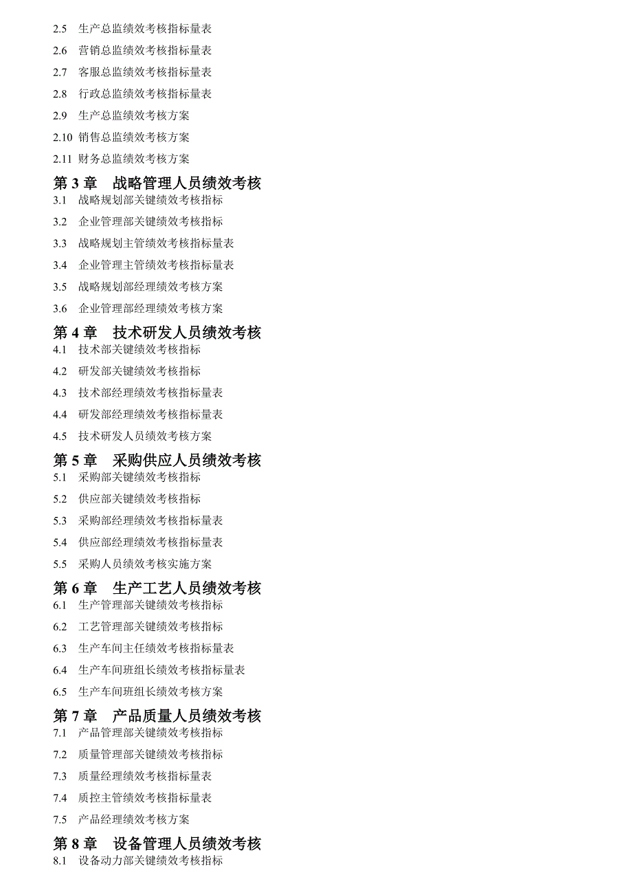 (2020年)管理运营知识公司绩效考核量化管理全案_第2页