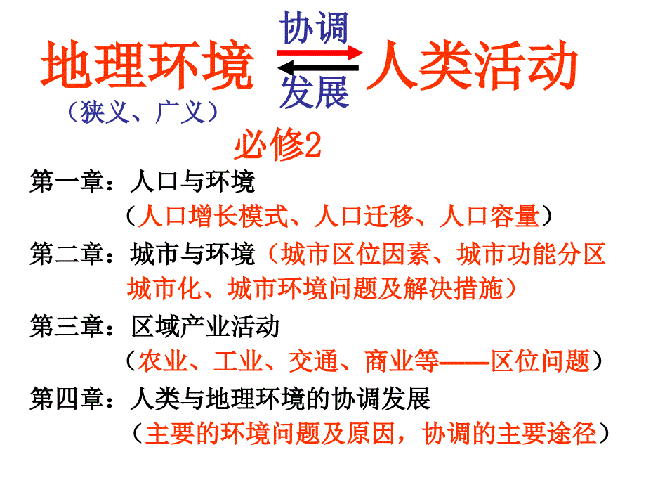 地理考前知识梳理及建议教材课程_第3页