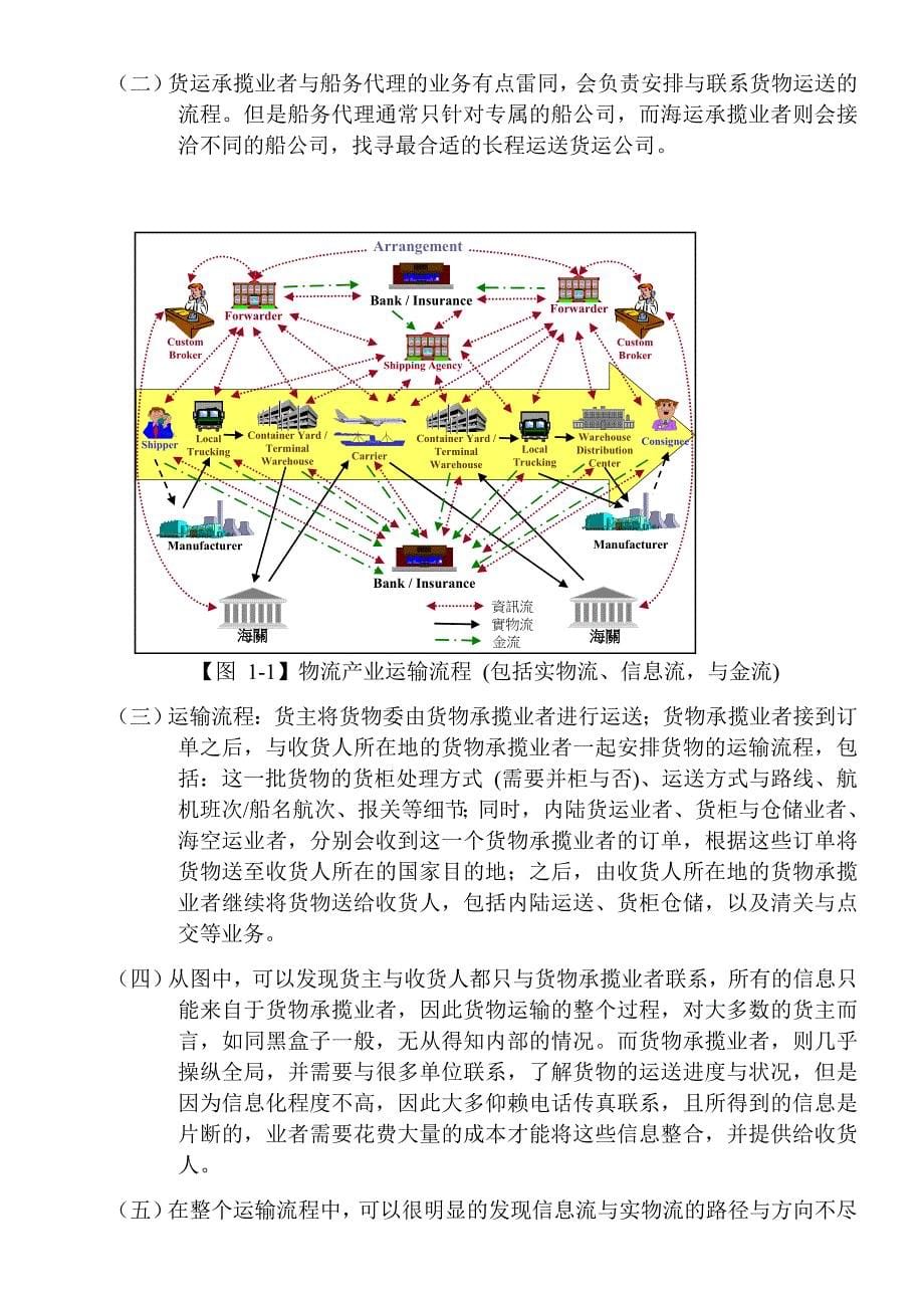 物流管理物流规划物流运筹产业建立_第5页