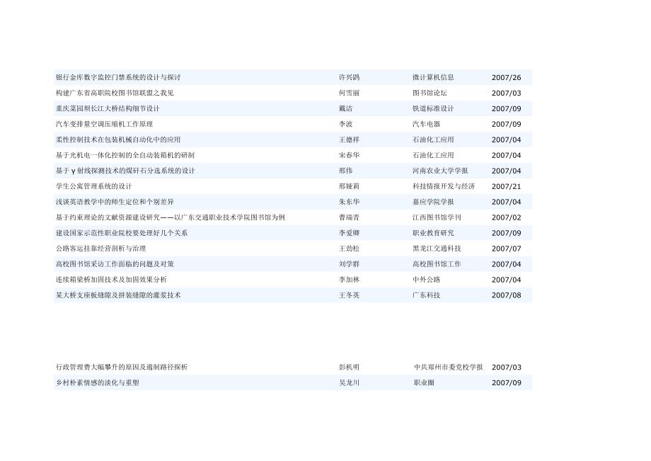 企业管理制度高职工程测量精品课程教学内容和教学办法改革特色_第4页