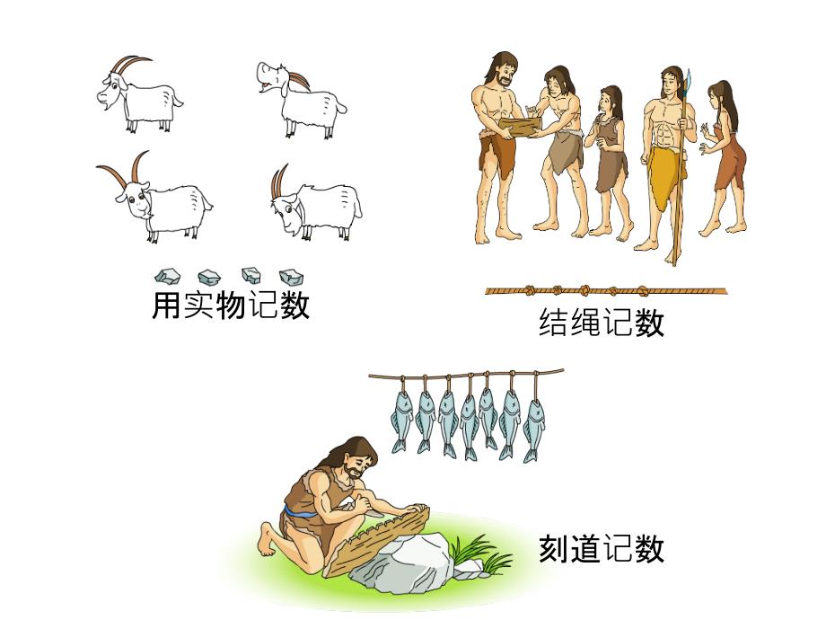 二年级下册数学课件第四单元认识万以内的数第3课时用算盘表示数苏教18_第2页