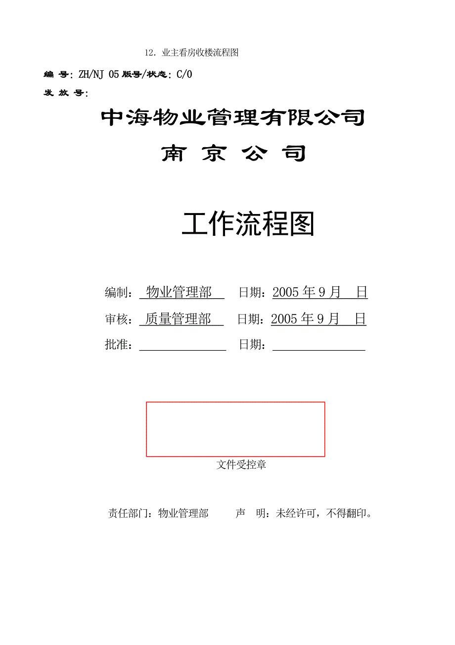 (2020年)流程管理流程再造某市某物业管理公司全套工作流程图_第3页