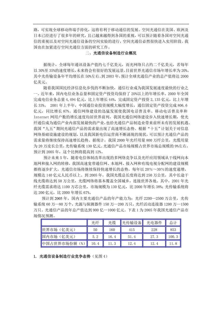 (2020年)行业分析报告光通信设备制造行业报告_第5页