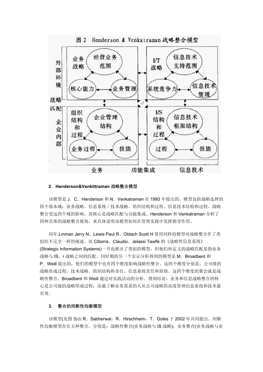 战略管理战略整合模型_第2页