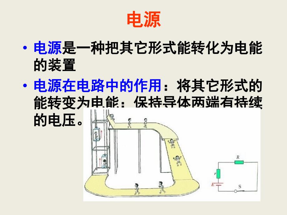 高中物理27闭合电路欧姆定律课件教科版选修_第2页