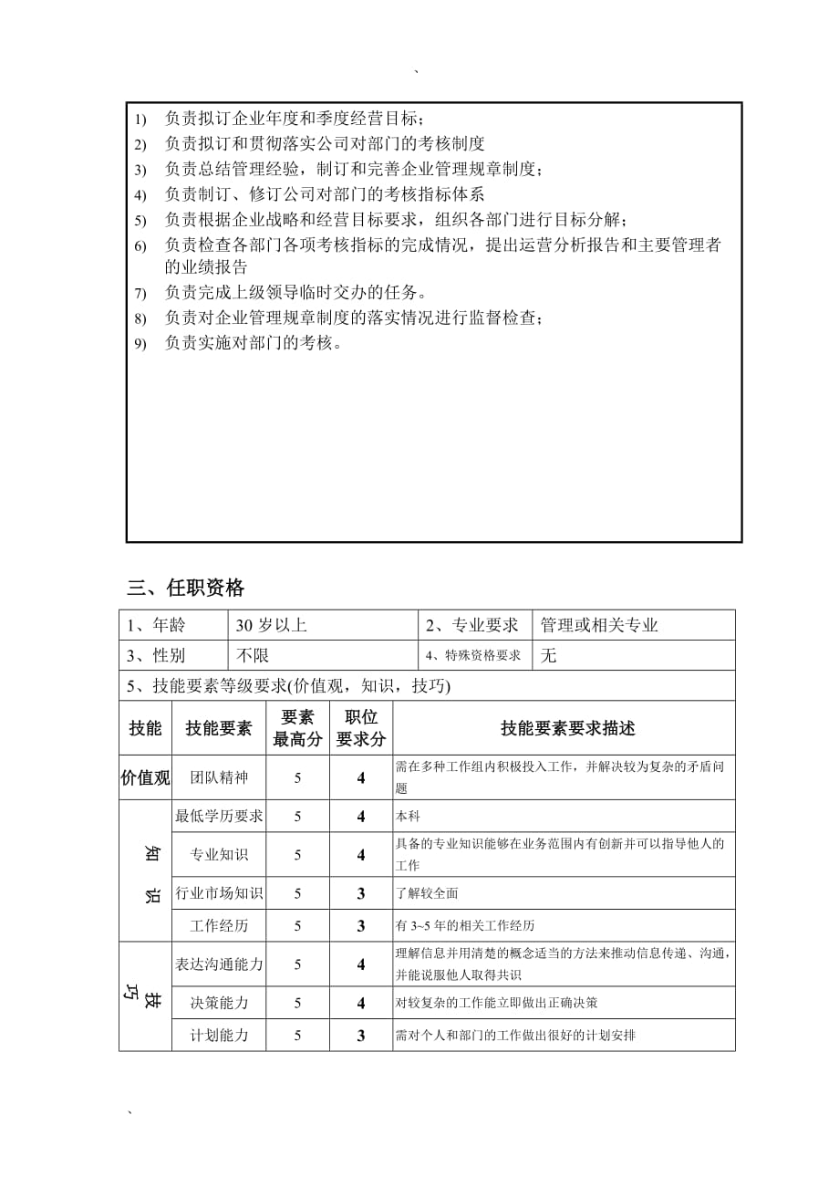 运营管理钢铁行业企管部运营主管岗位说明书_第2页