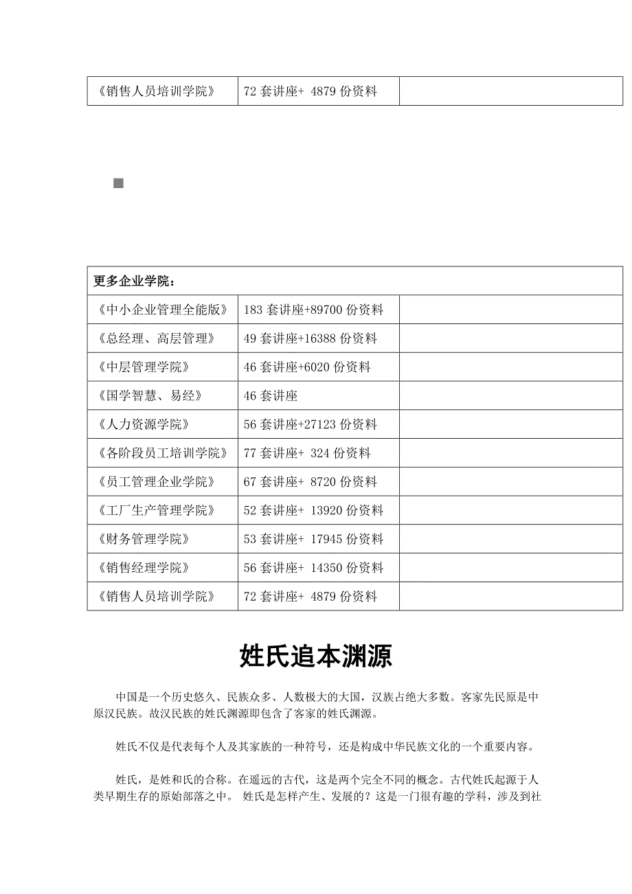 (2020年)经营管理知识漫谈姓氏追本渊源_第2页