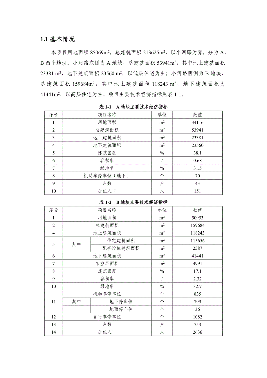 项目管理项目报告地块商品住宅项目环境影响报告书_第2页