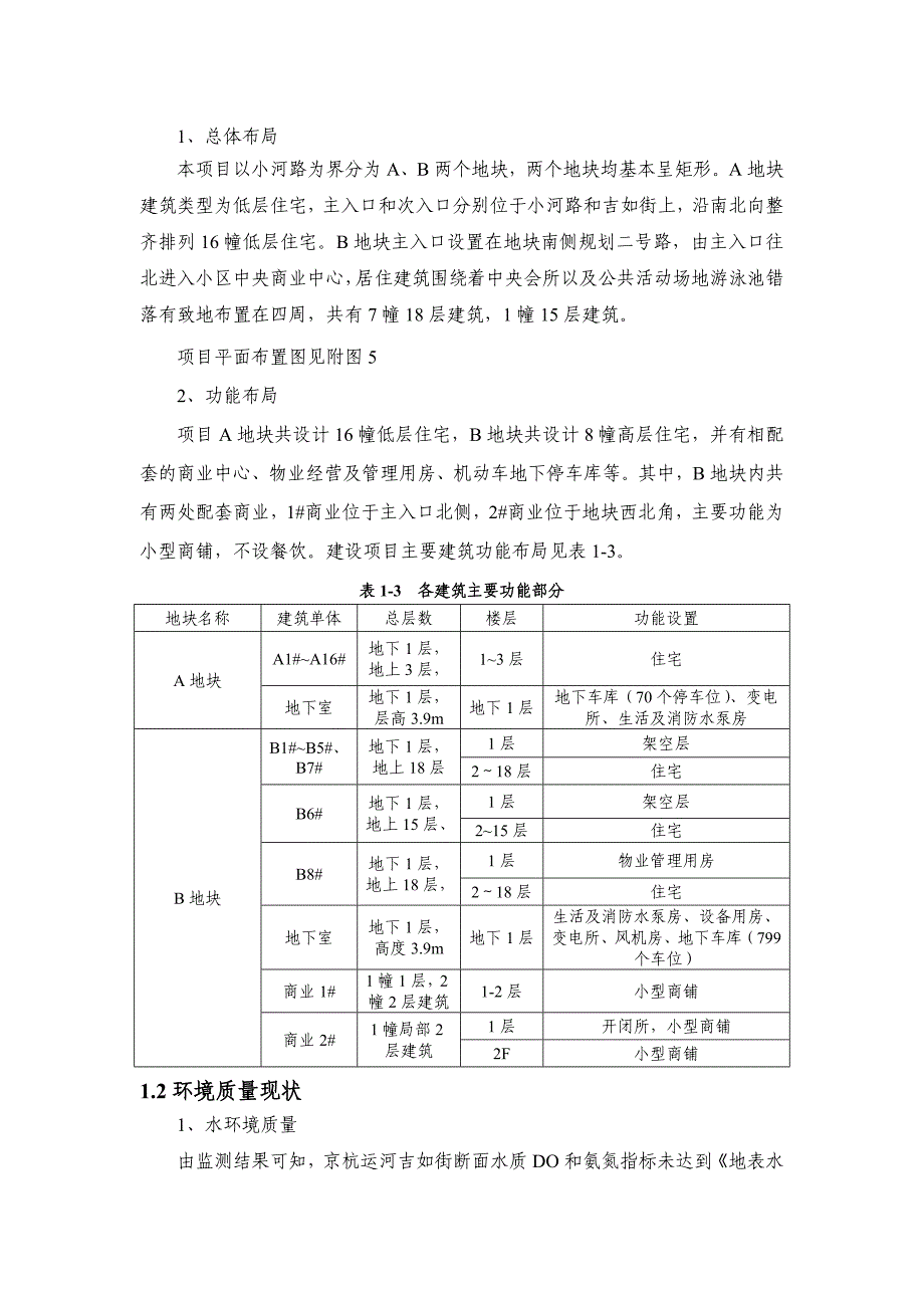 项目管理项目报告地块商品住宅项目环境影响报告书_第3页