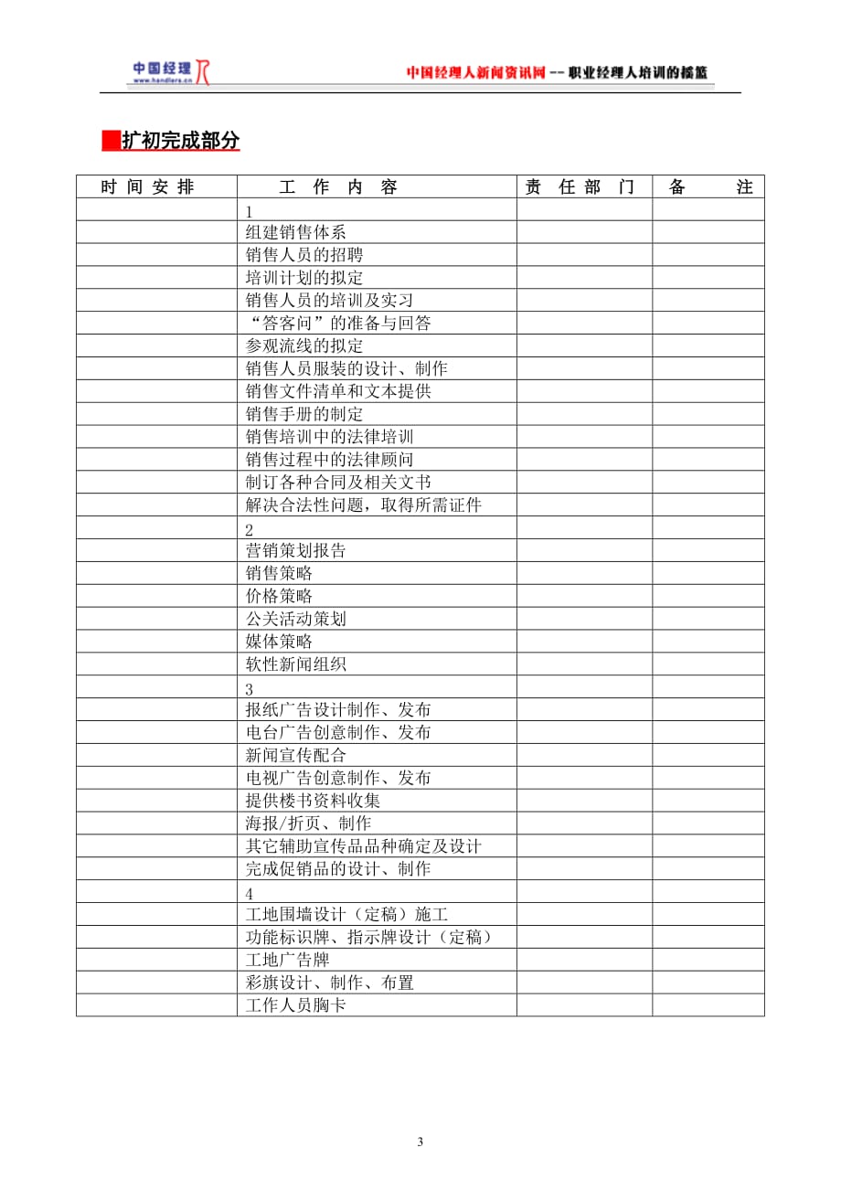 项目管理项目报告项目入市前操作计划1_第3页