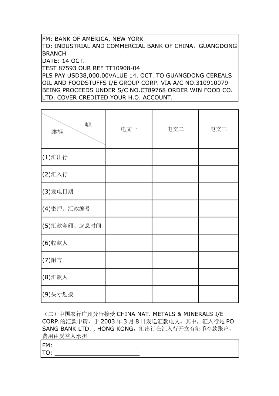 项目管理项目报告实验项目二汇款_第3页