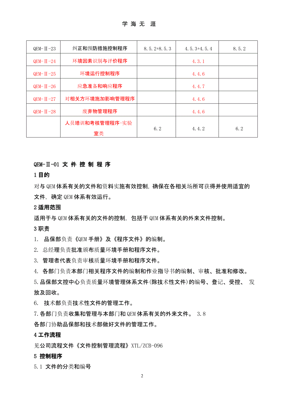 质量体系程序文件大全、清单（2020年整理）.pptx_第2页