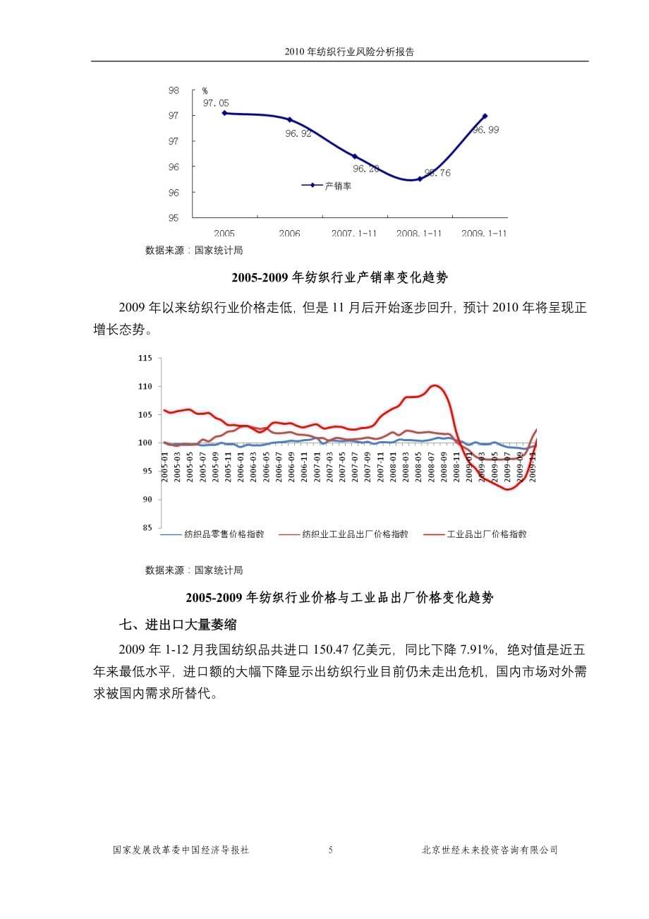 (2020年)行业分析报告f2014年纺织行业风险分析报告_第5页