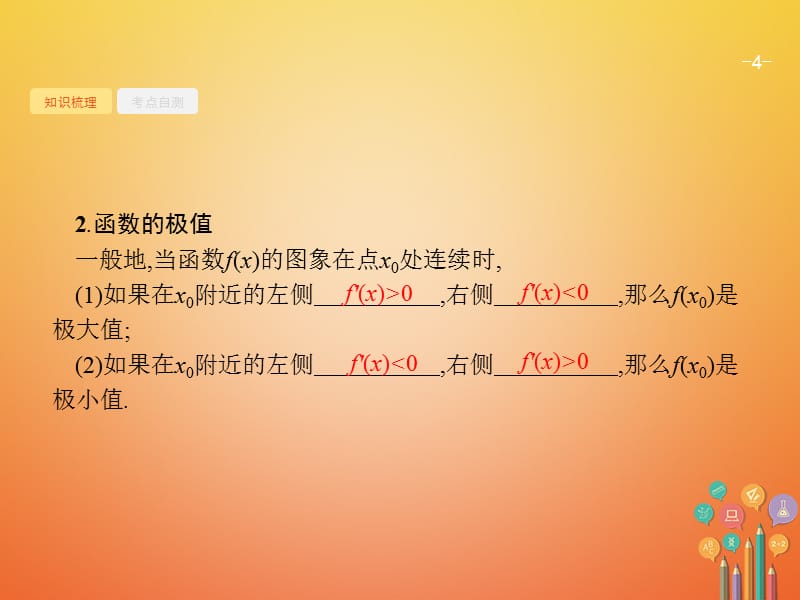 2021备考高考数学总复习3.2导数与函数的小综合课件文新人教A版_第4页