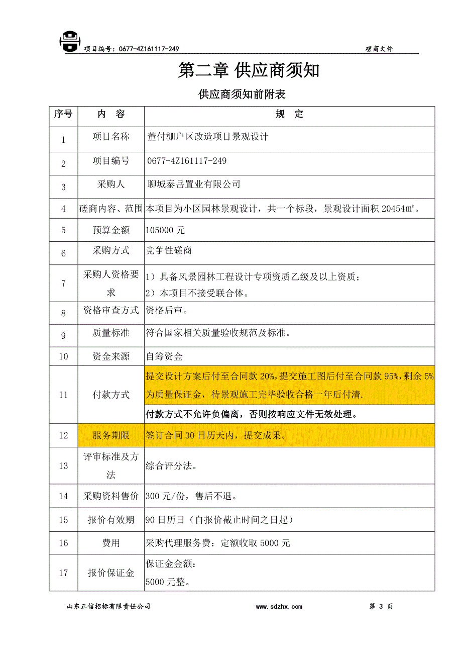 项目管理项目报告棚户区改造项目景观设计竞争性磋商文件_第4页