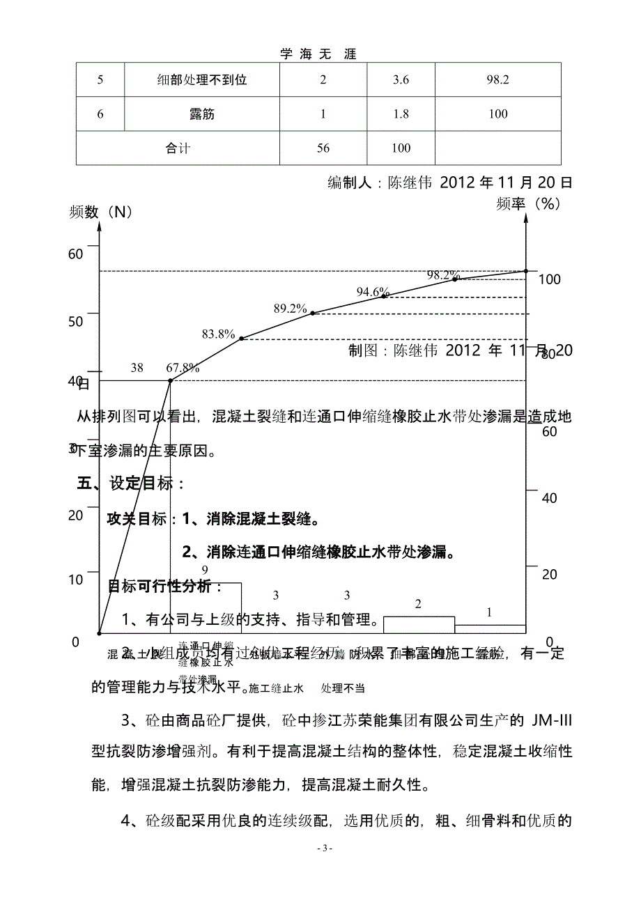 地下室防水施工质量控制QC成果报告（整理）.pptx_第4页