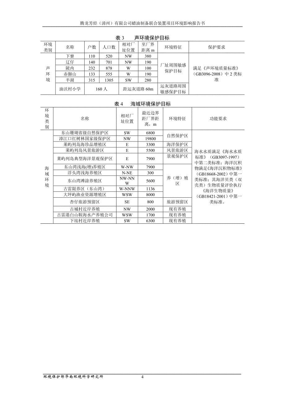 项目管理项目报告腾龙芳烃漳州公司蜡油制备联合装置项目环境影响_第5页