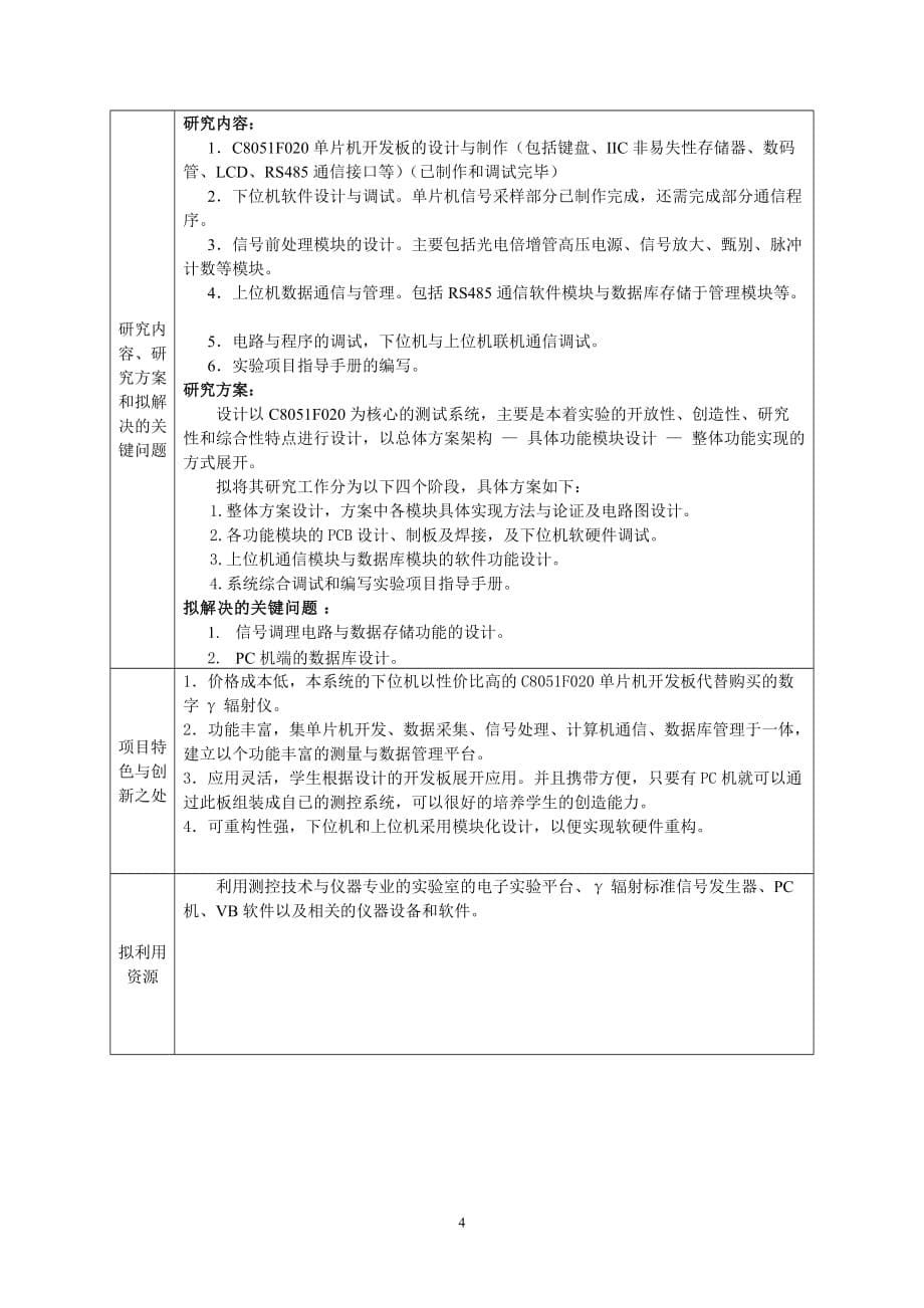 项目管理项目报告东华理工大学大学生创新性实验计划项目数字γ总量辐射仪_第5页