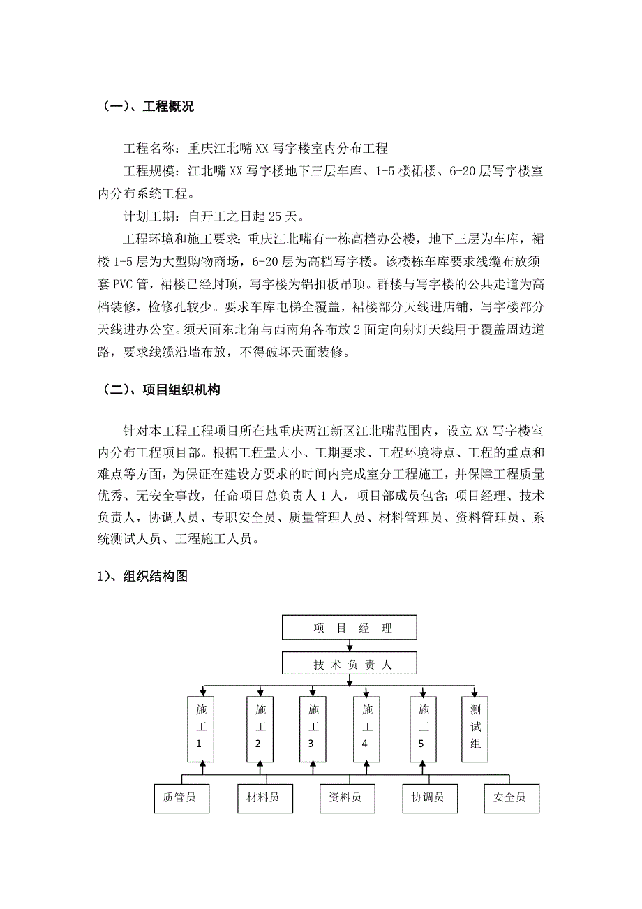 (2020年)标书投标通信工程室内分布投标的施工组织设计_第1页