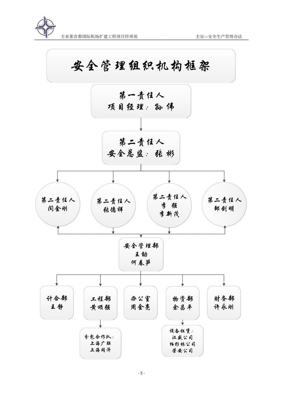 企业管理制度项目安全生产管理办法_第5页