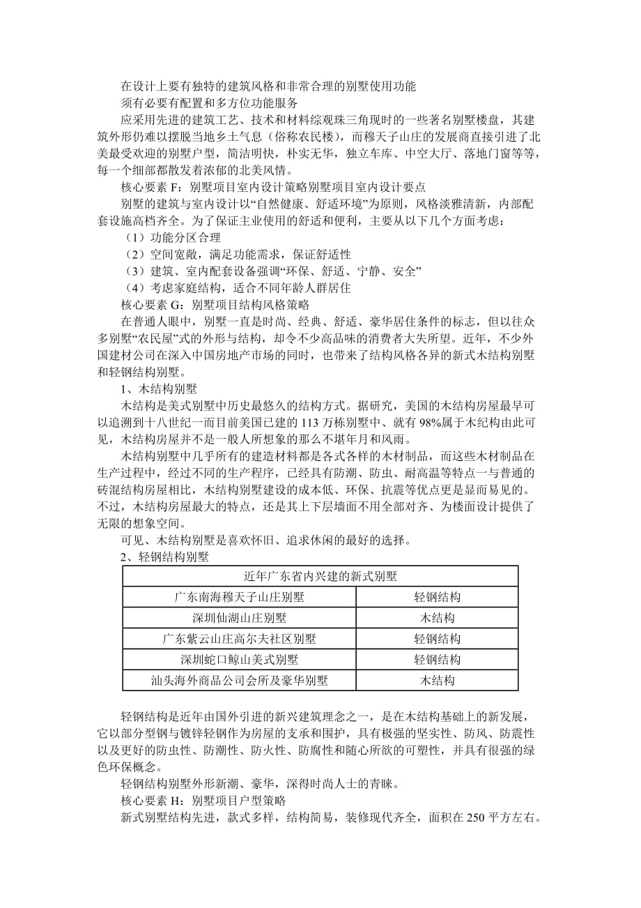 战略管理项目类别开发策略之别墅开发模式_第4页