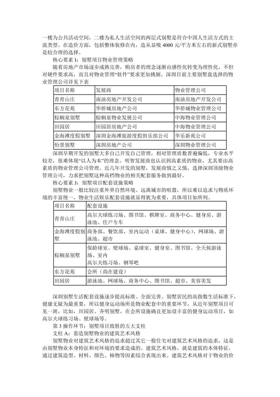 战略管理项目类别开发策略之别墅开发模式_第5页