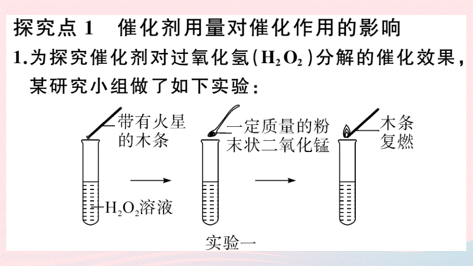 九年级化学上册第二单元我们周围的空气实验专题二关于催化剂的实验探究习题课件新版新人教版_第2页