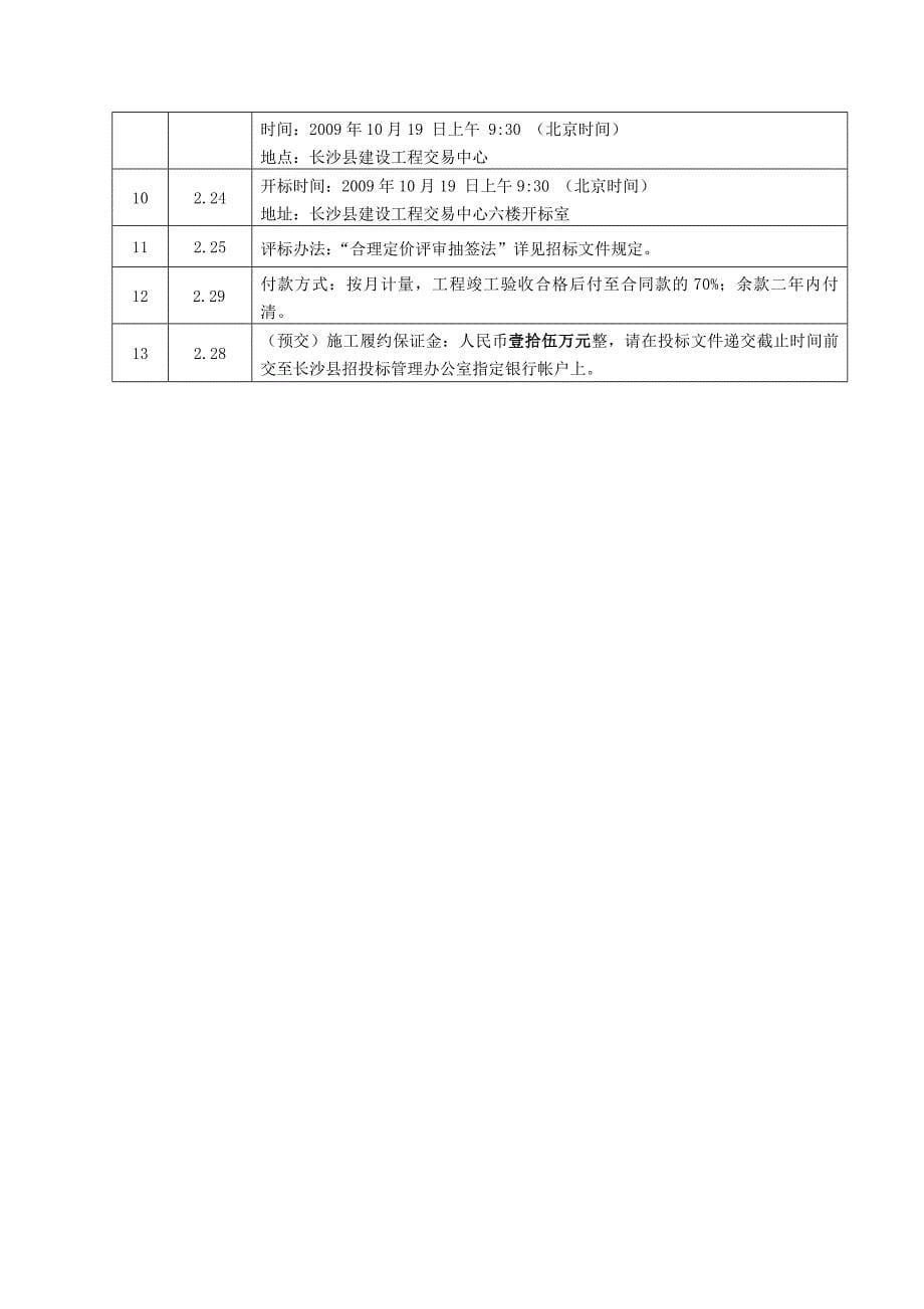 (2020年)标书投标长沙县某改造工程招标文件_第5页