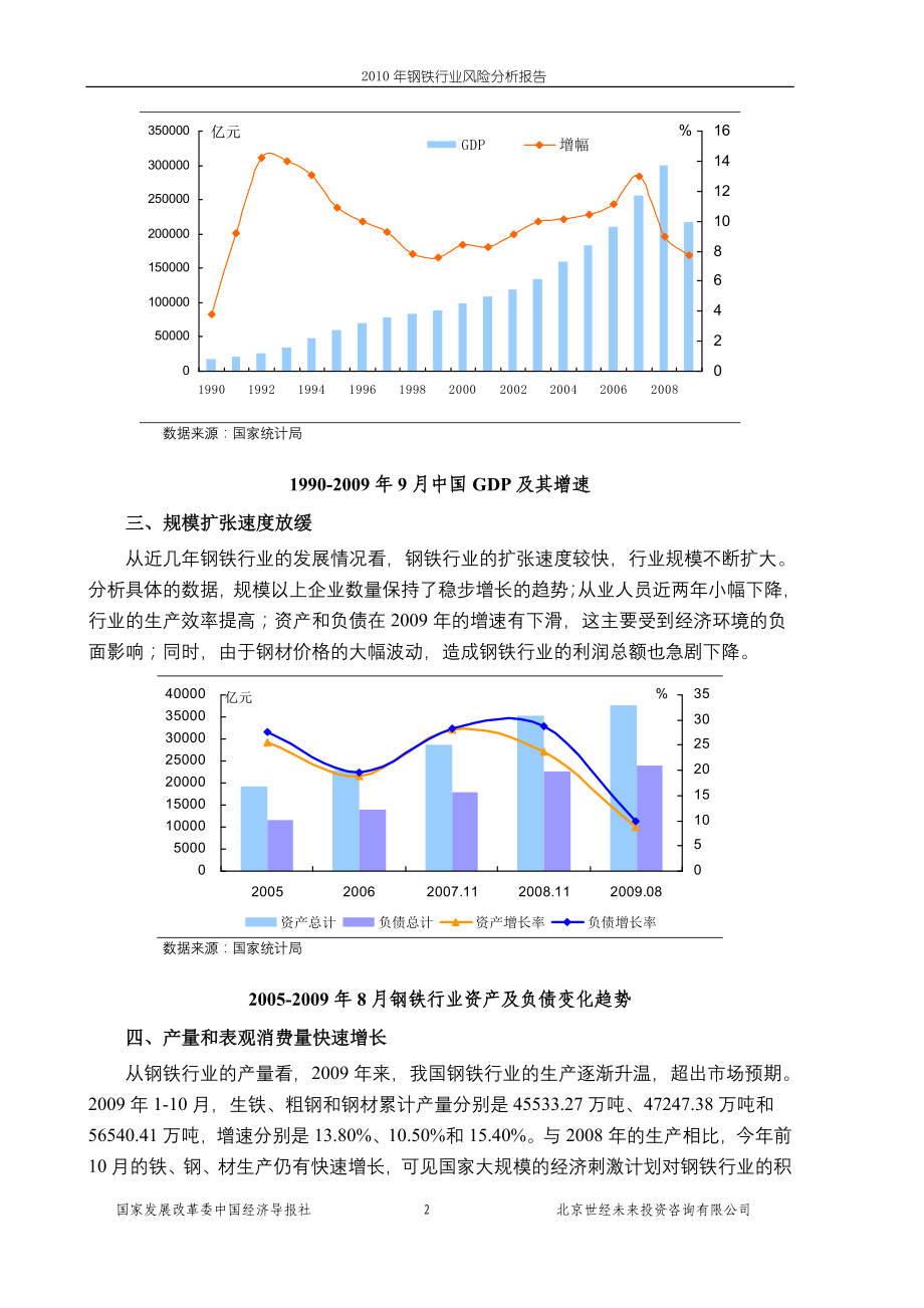 (2020年)行业分析报告某年钢铁行业风险分析报告_第2页