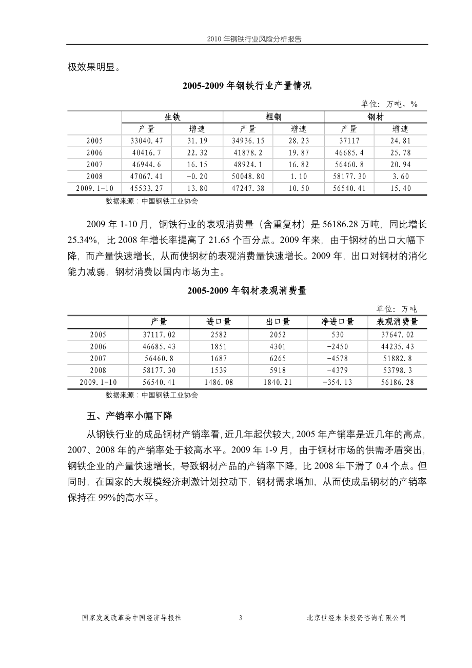 (2020年)行业分析报告某年钢铁行业风险分析报告_第3页