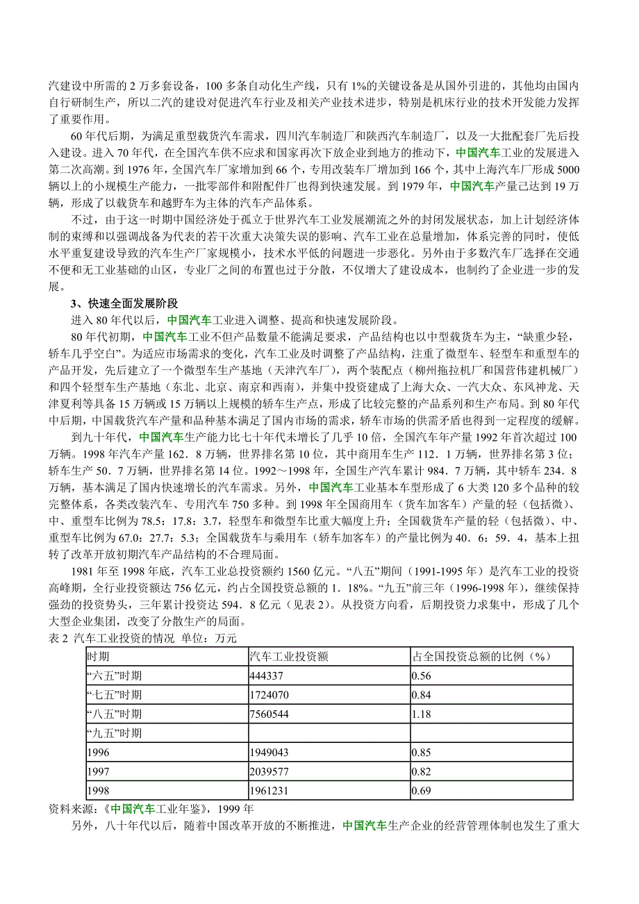 (2020年)职业发展规划中国汽车工业的发展与竞争力分析_第2页