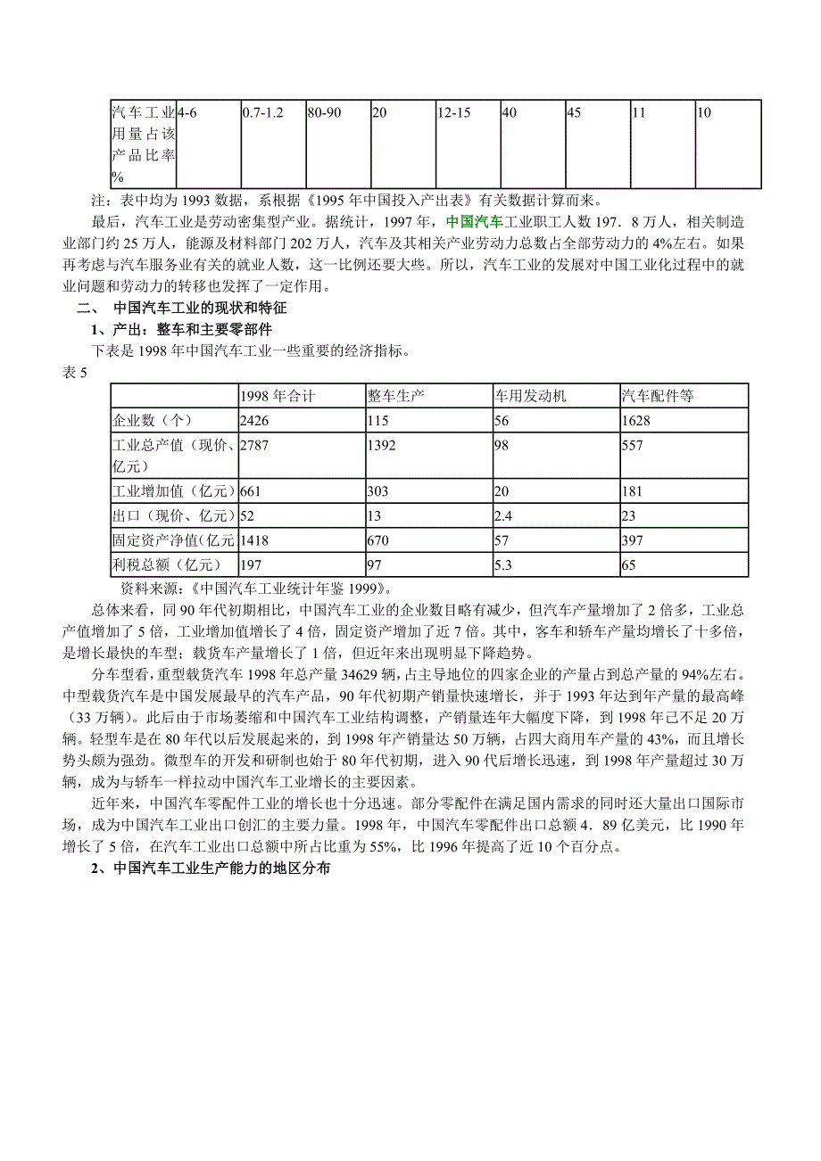 (2020年)职业发展规划中国汽车工业的发展与竞争力分析_第4页