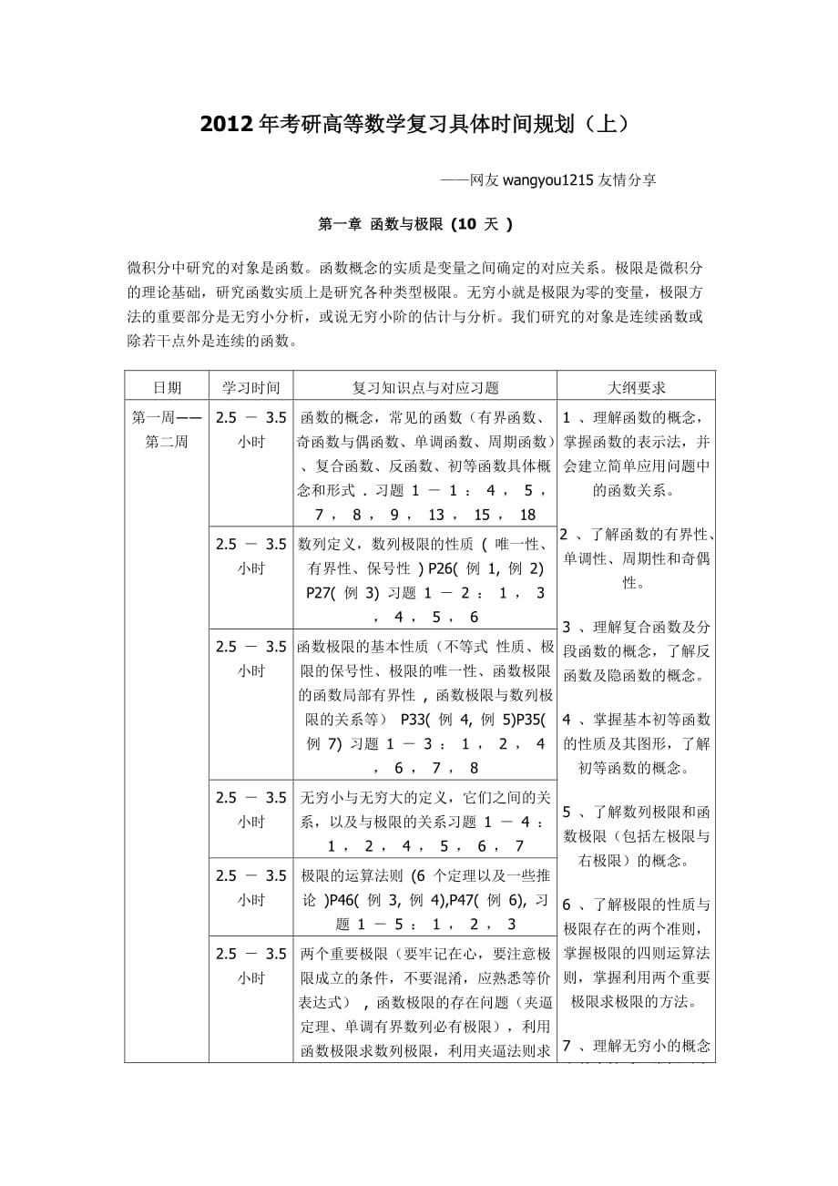 时间管理绝对精品某某某年考研高等数学复习具体时间规划上_第1页