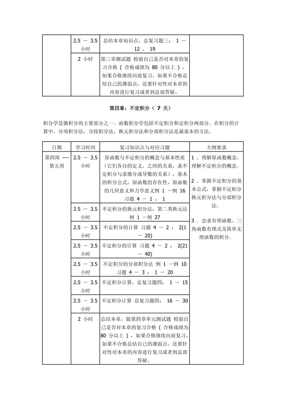 时间管理绝对精品某某某年考研高等数学复习具体时间规划上_第5页