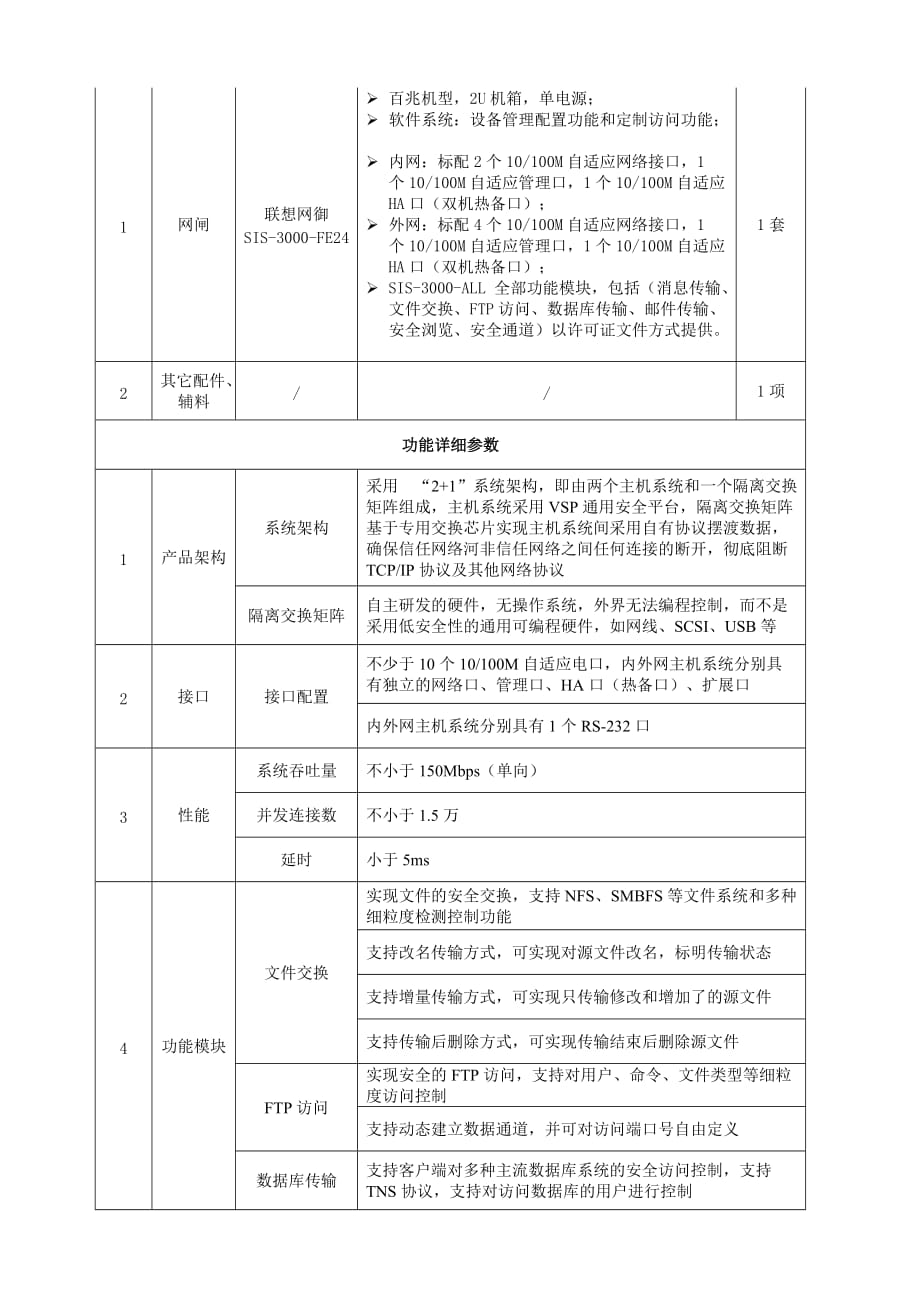 项目管理项目报告海事项目清单_第3页