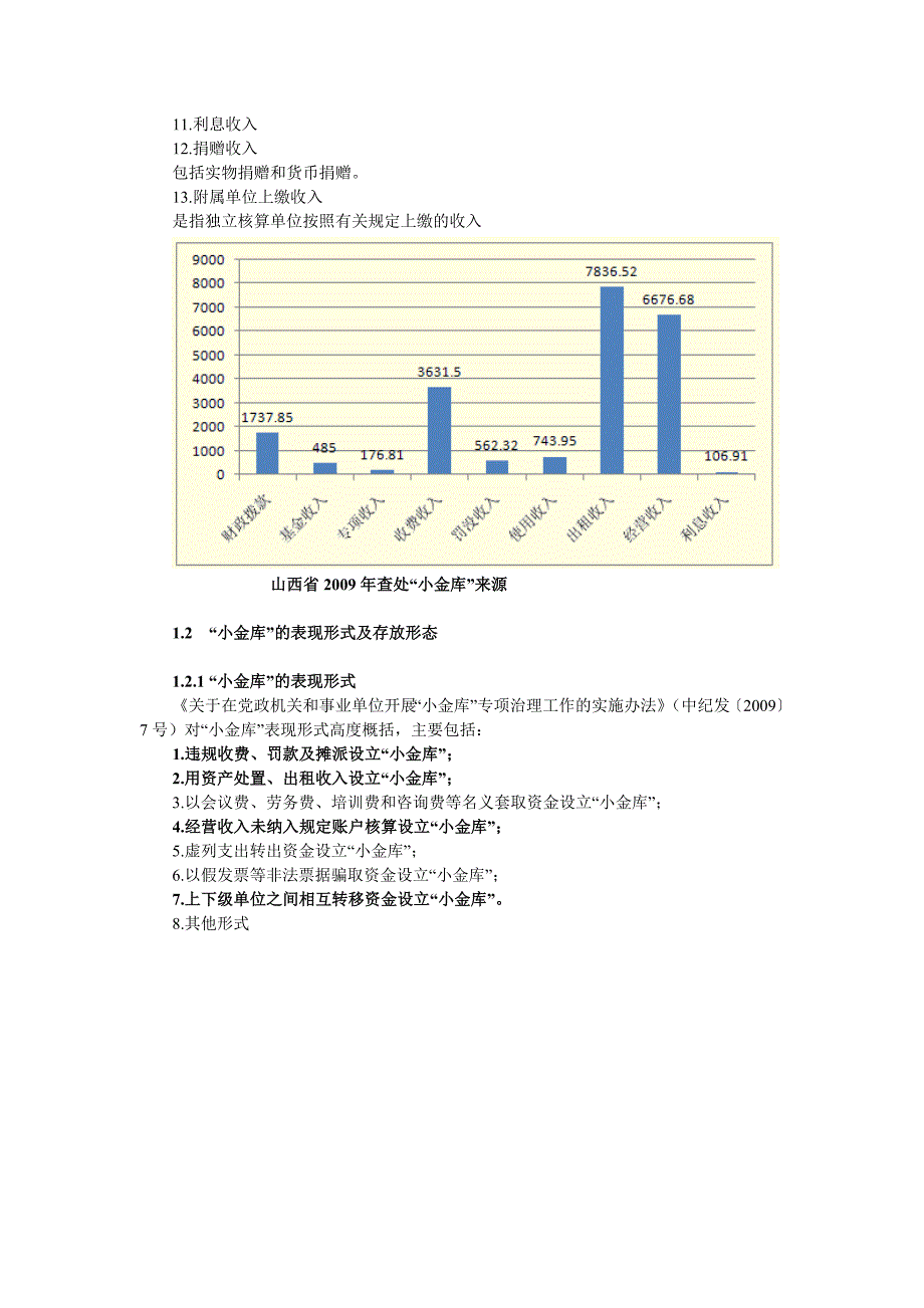 (2020年)公司治理小金库”治理与防范_第4页