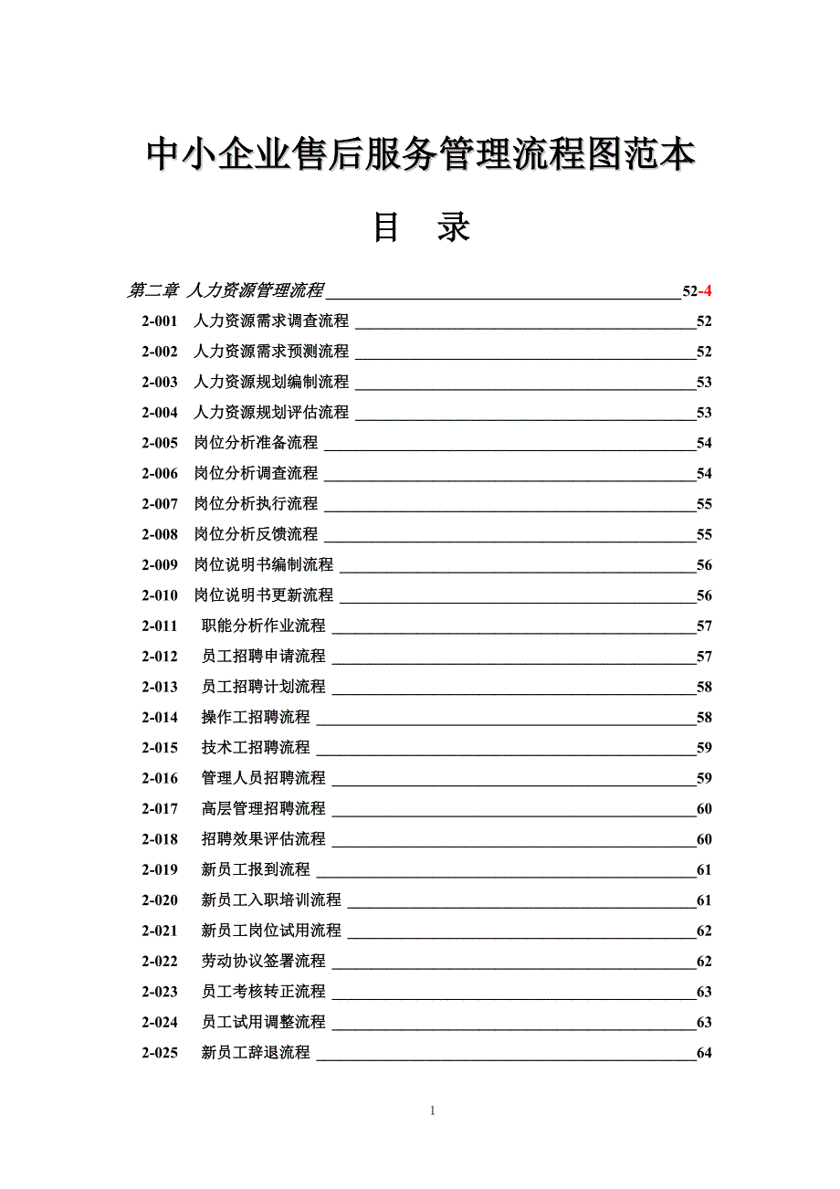 (2020年)流程管理流程再造中小企业售后服务管理流程图范本_第1页