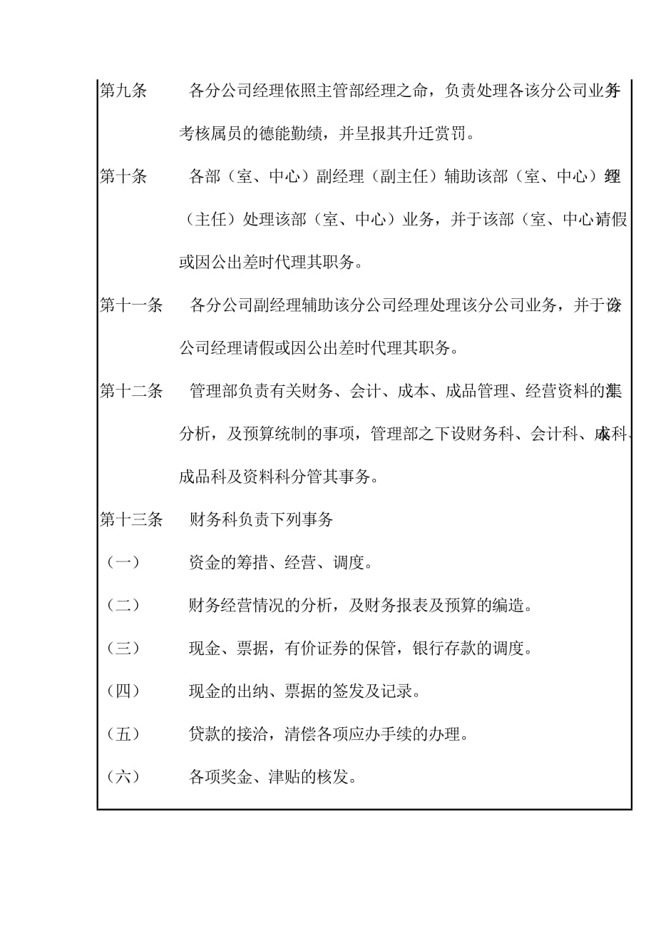 (2020年)管理运营知识公司管理机构职责分工规定C1_第2页