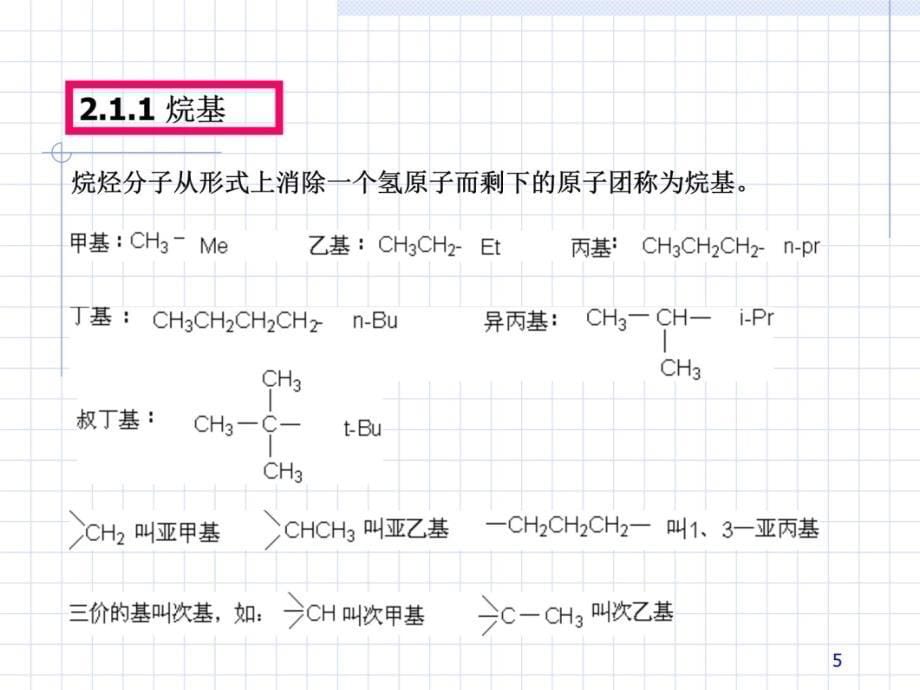 第02章烷烃教学教材_第5页